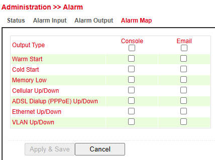 Alarm Map