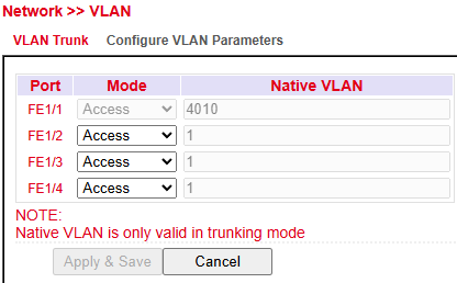 VLAN Trunk