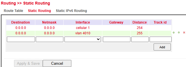 Static Routing Config