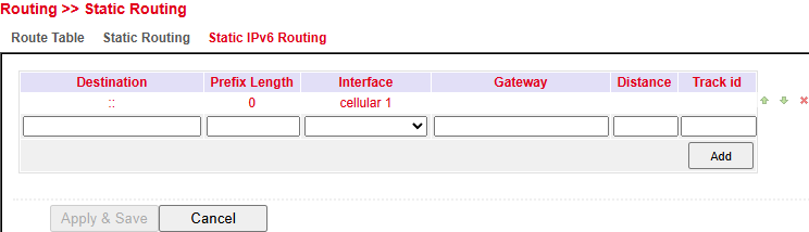 IPv6 Routing