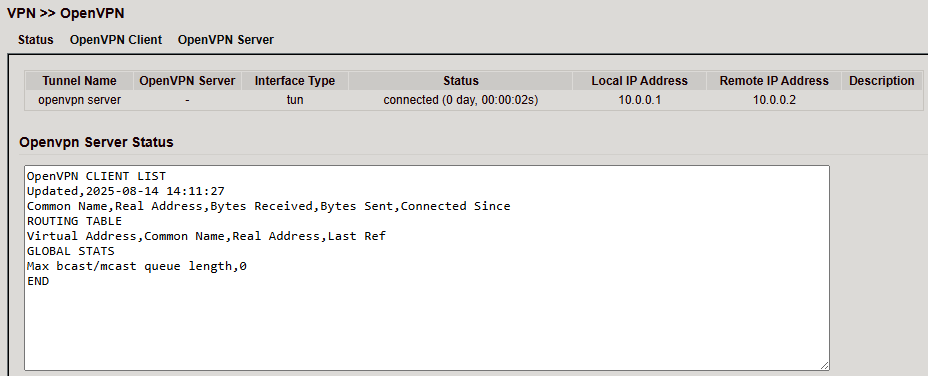 OpenVPN Server Status