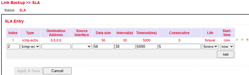 SLA Config