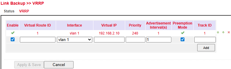 VRRP Config