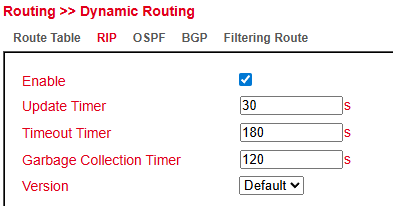 RIP Config 1
