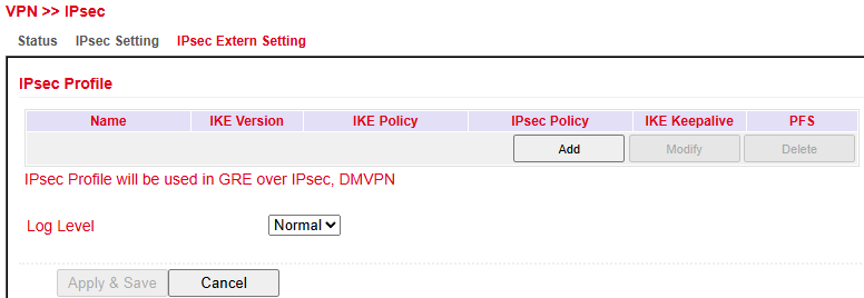IPsec External