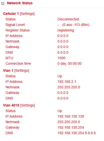 Network Status Details