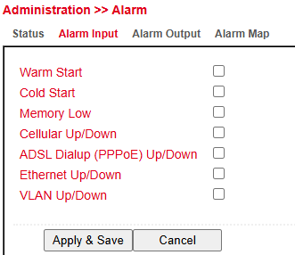 Alarm Input