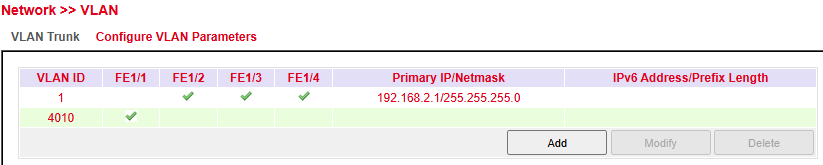 VLAN Configuration
