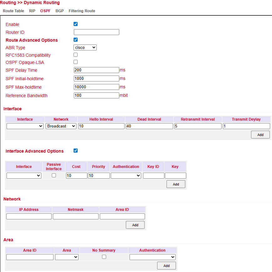 OSPF Config 1