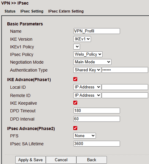 IPsec External Config
