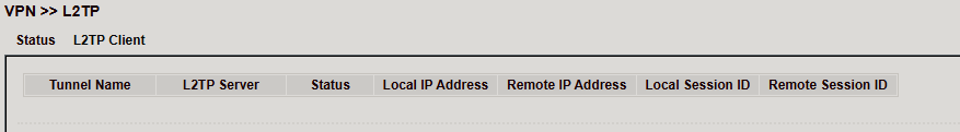 L2TP Status